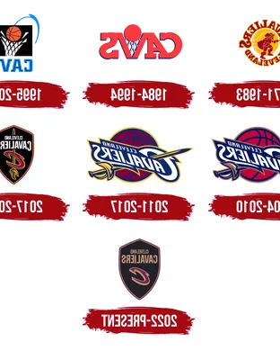 Cleveland Cavaliers vs. Denver Nuggets